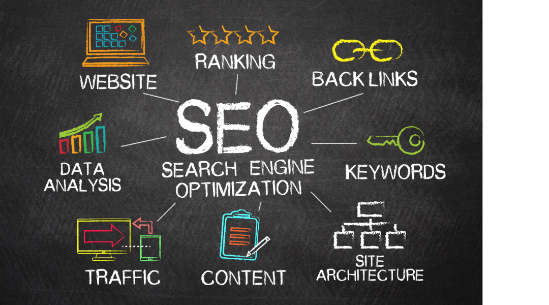 Enhance Your Online Presence with SEO